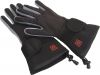 thermogloves